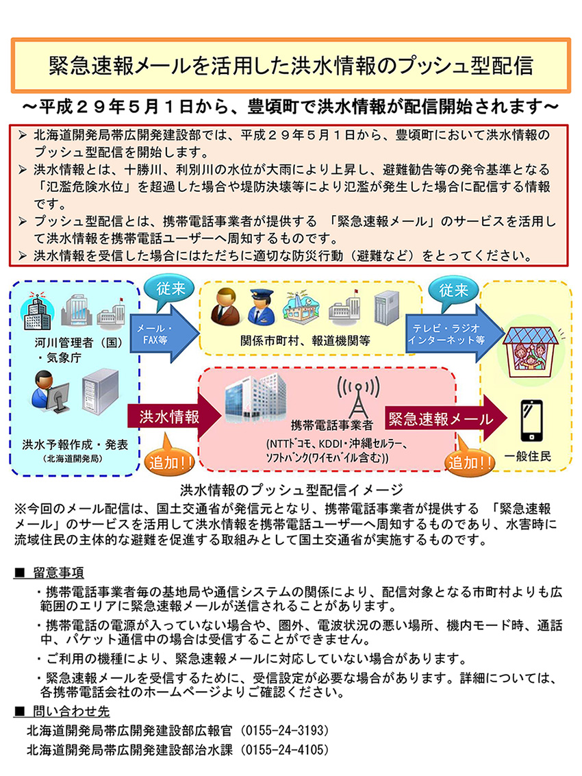 洪水情報のプッシュ型配信周知内容の画像