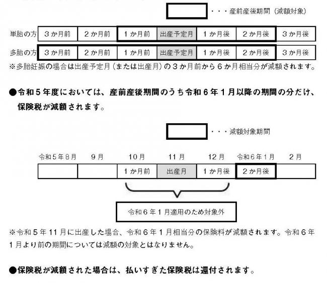 イメージ図